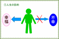 総序 1.gif