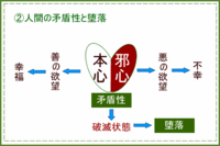 総序 2.gif