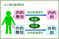総序 4.gif